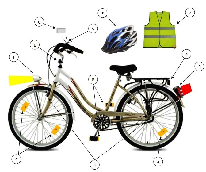 A kerékpár kötelező és ajánlott felszerelései